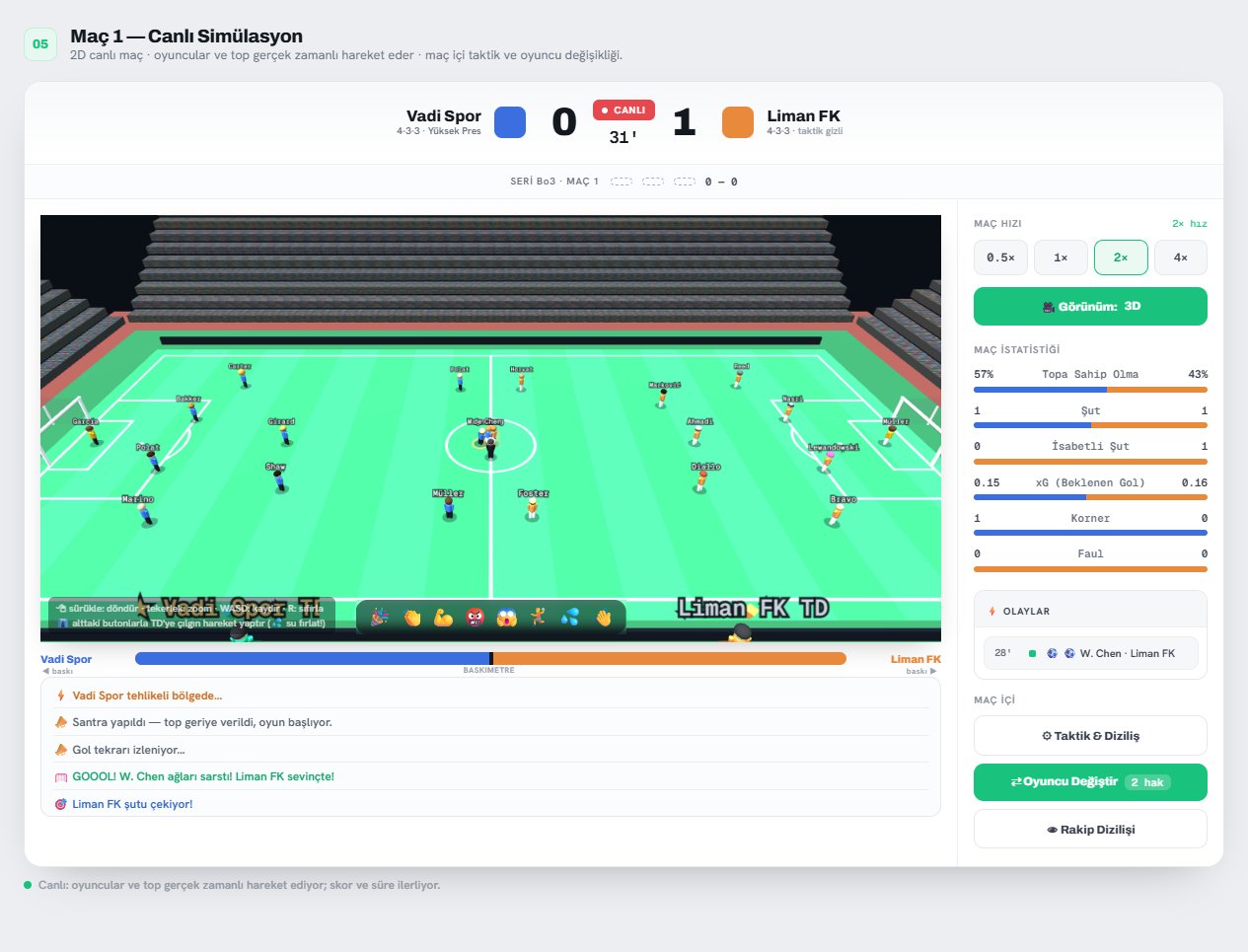 Canlı maç ekranı: 3D stadyum görünümü, skorboard, topa sahip olma ve xG istatistikleri, baskımetre ve olay akışı